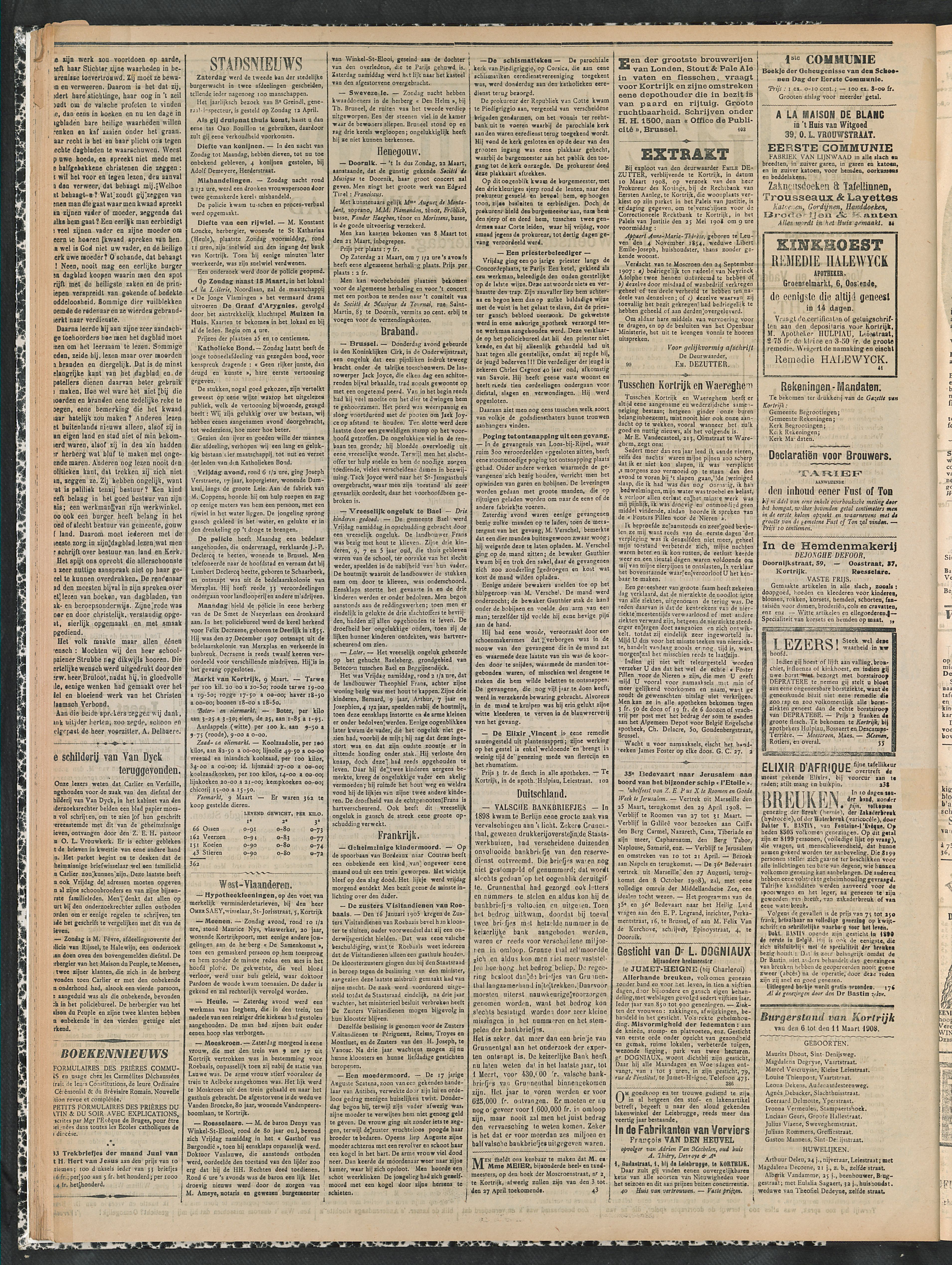 Gazette Van Kortrijk 1908-03-12 p2