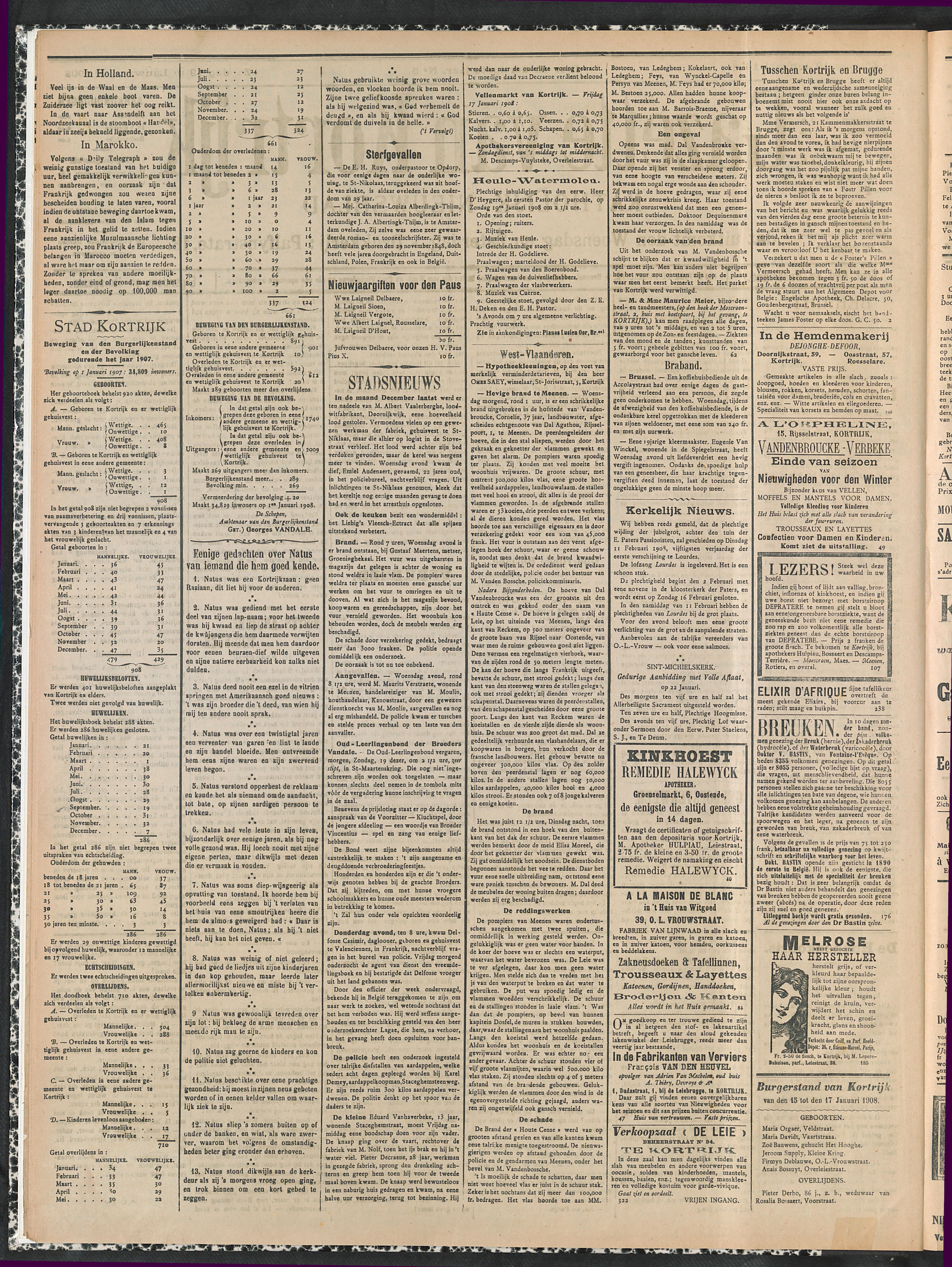 Gazette Van Kortrijk 1908-01-19 p2